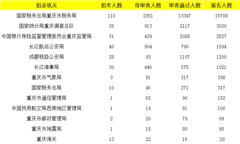 2019年我国人口数量_2018中国人口图鉴总人数 2019中国人口统计数据